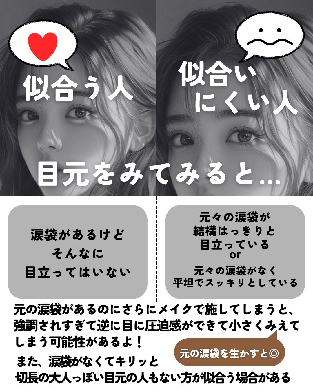 もぐお on LIPS 「涙袋似合う・似合わない特徴まとめ/📝それぞれの特徴を比較しやす..」(4枚目)