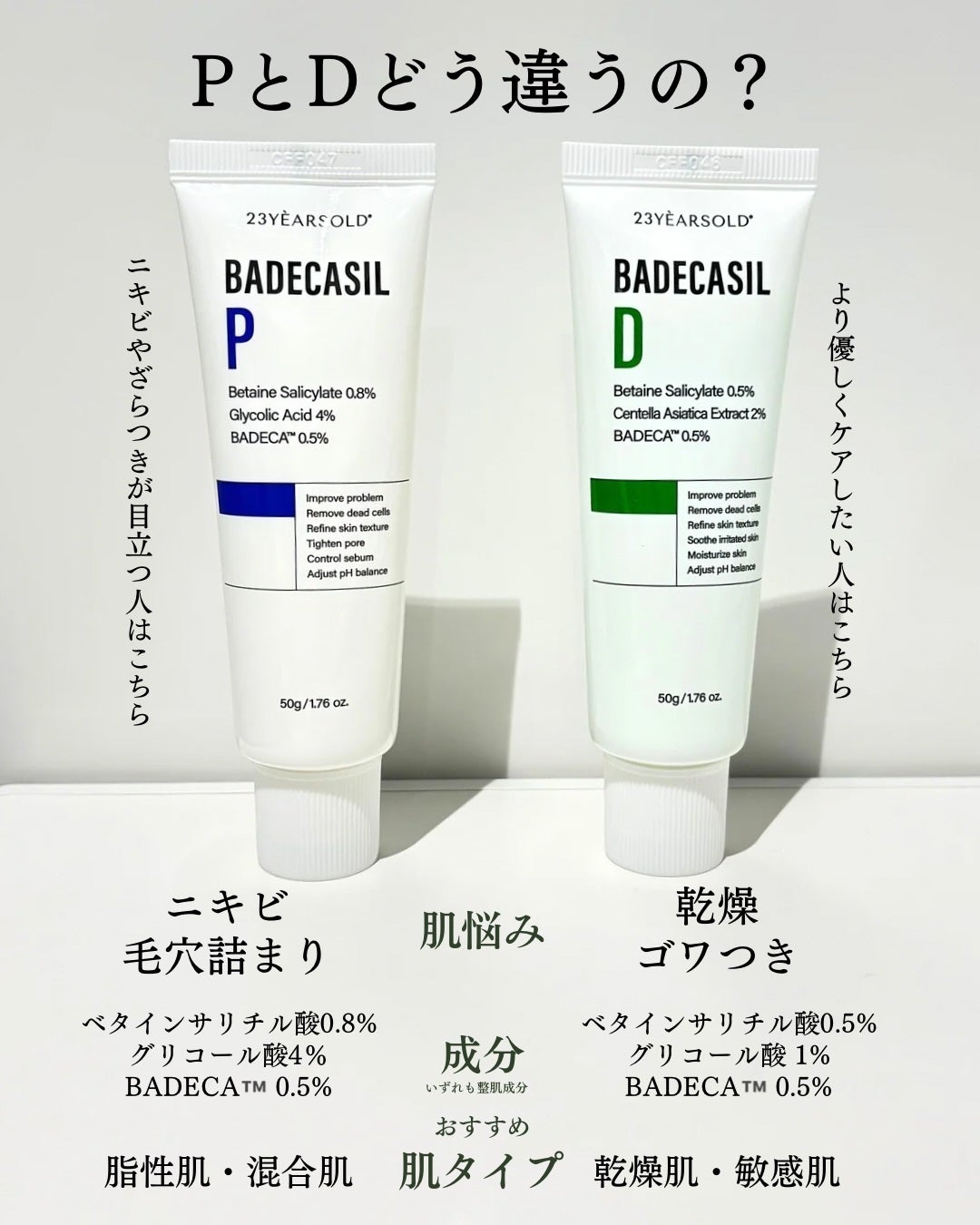 バデカシルDクリーム/23years old/フェイスクリームを使ったクチコミ(5枚目)