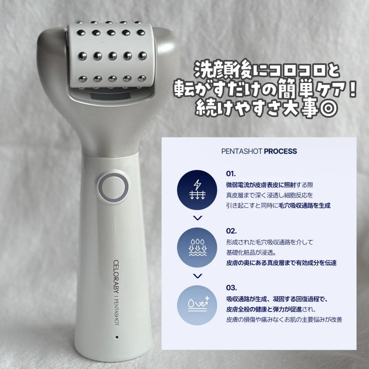 ペンタショット/CELORABY/美顔器・マッサージを使ったクチコミ(2枚目)