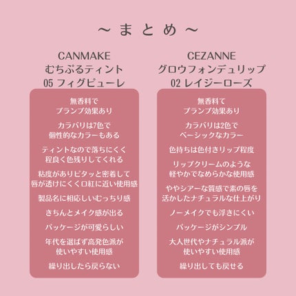 むちぷるティント/キャンメイク/リップティントを使ったクチコミ(4枚目)