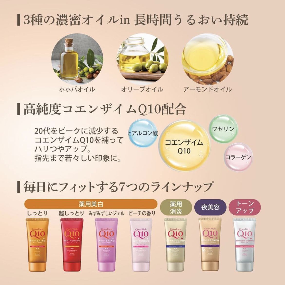 コエンリッチ　ナイトリニュー　ハンドクリーム/コエンリッチQ10/ハンドクリームを使ったクチコミ（3枚目）