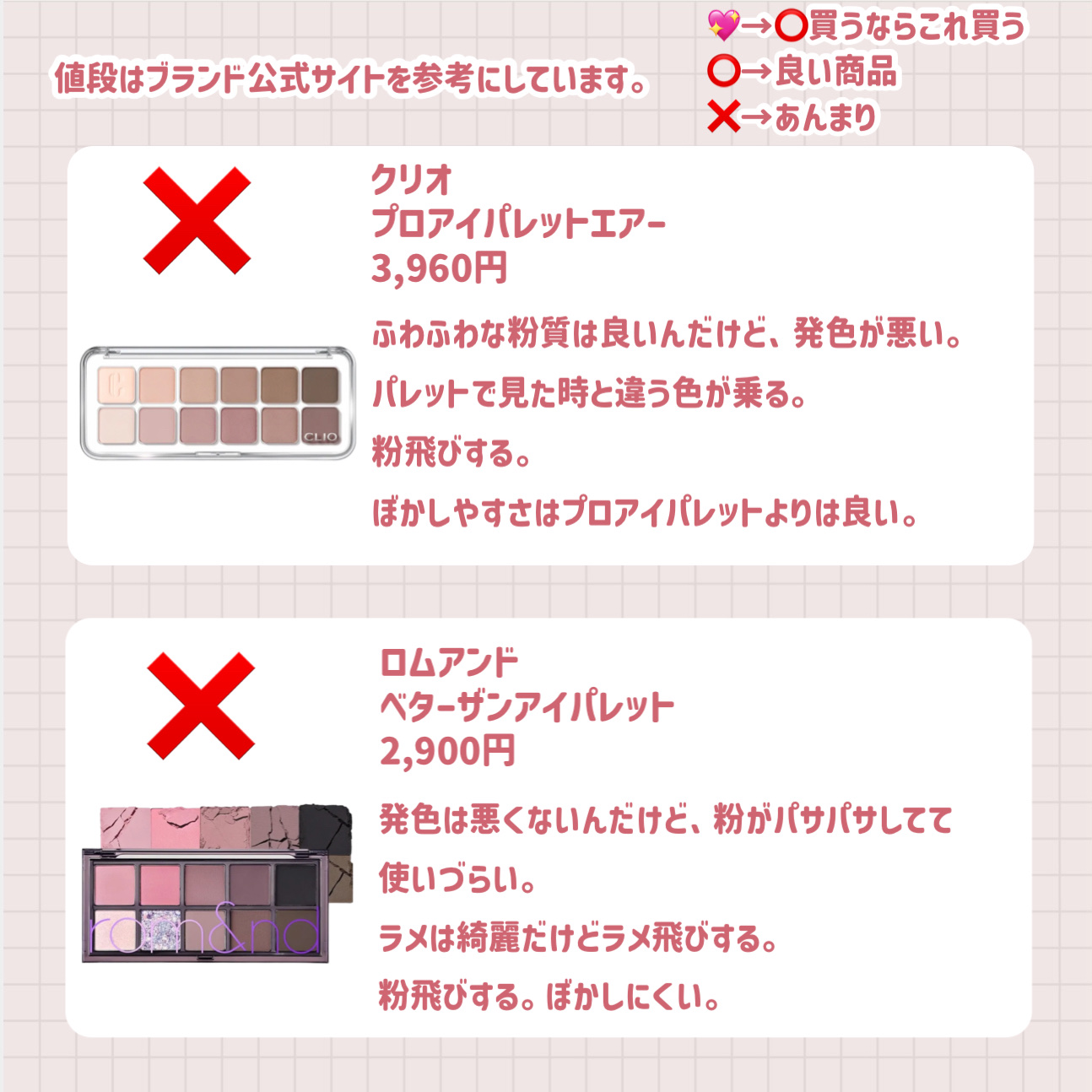 プロ アイ パレット/CLIO/アイシャドウパレットを使ったクチコミ（3枚目）