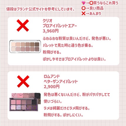 プロ アイ パレット/CLIO/アイシャドウパレットを使ったクチコミ(3枚目)