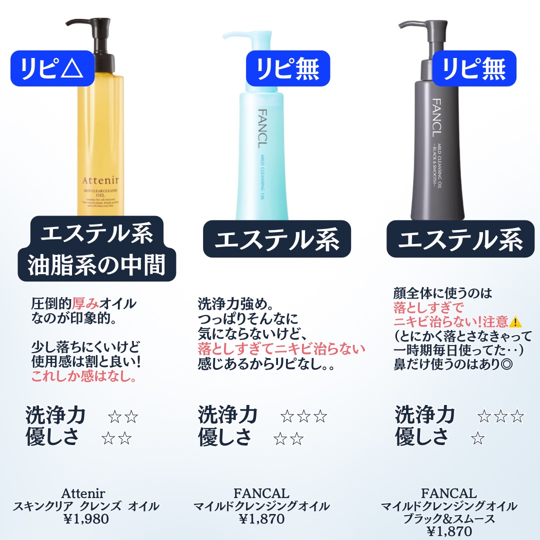 マイルドクレンジング オイル/ファンケル/オイルクレンジングを使ったクチコミ（3枚目）