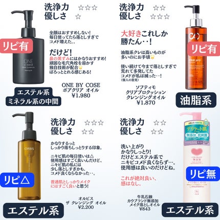 マイルドクレンジング オイル/ファンケル/オイルクレンジングを使ったクチコミ(2枚目)