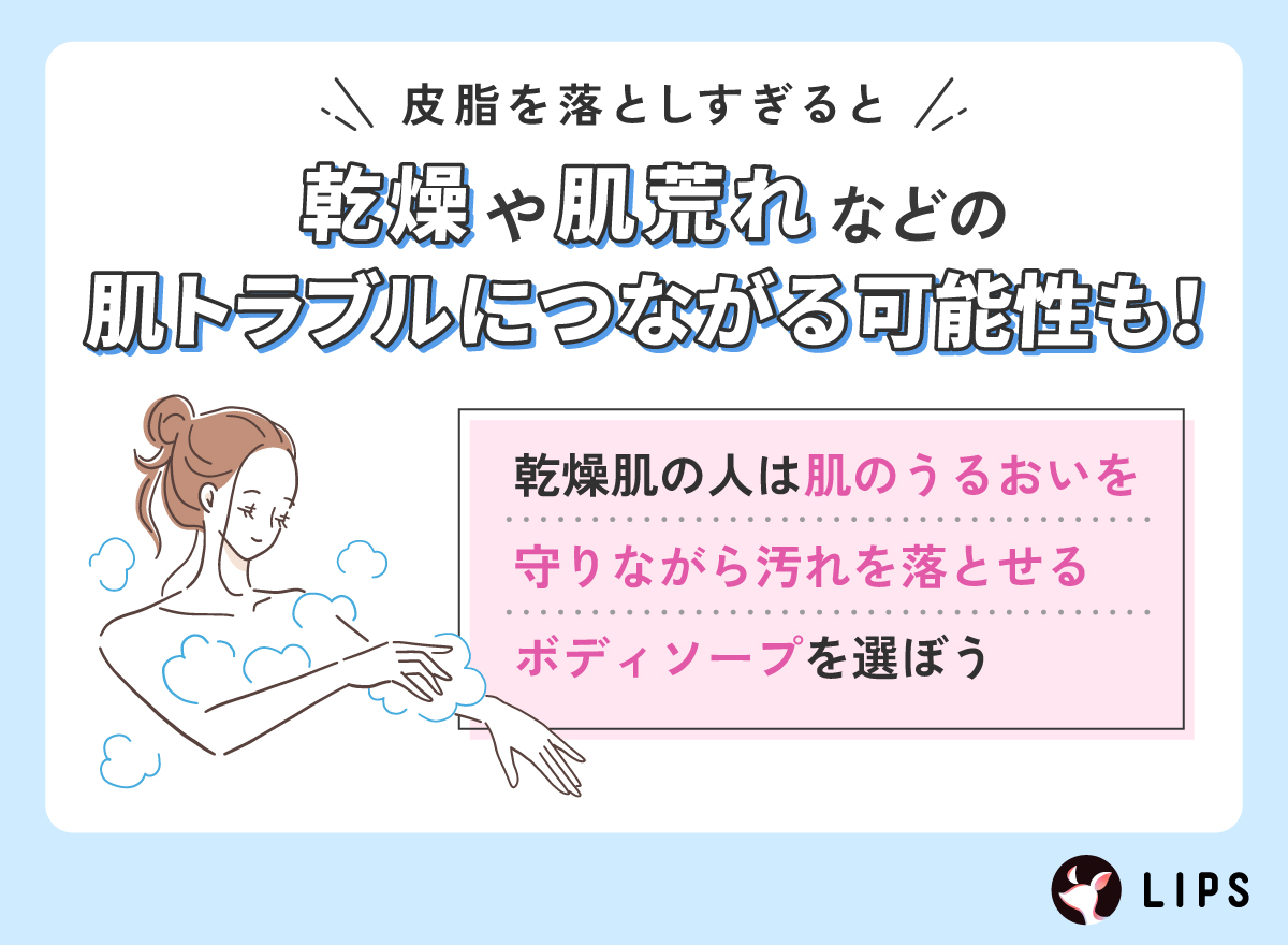 皮脂を落としすぎると、乾燥や肌荒れなどの肌トラブルにつながる可能性も！乾燥肌の人は肌のうるおいを守りながら汚れを落とせるボディソープを選ぼう。