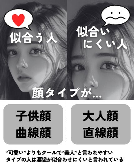 もぐお on LIPS 「涙袋似合う・似合わない特徴まとめ/📝それぞれの特徴を比較しやす..」(3枚目)