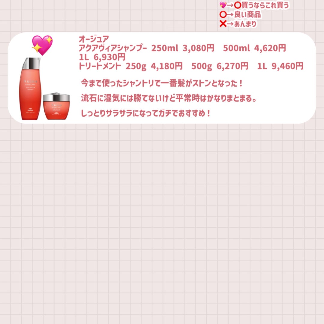 パーフェクトビューティ モイストダイアン エクストラダメージリペア シャンプー/トリートメント/ダイアン/市販シャンプーを使ったクチコミ(8枚目)