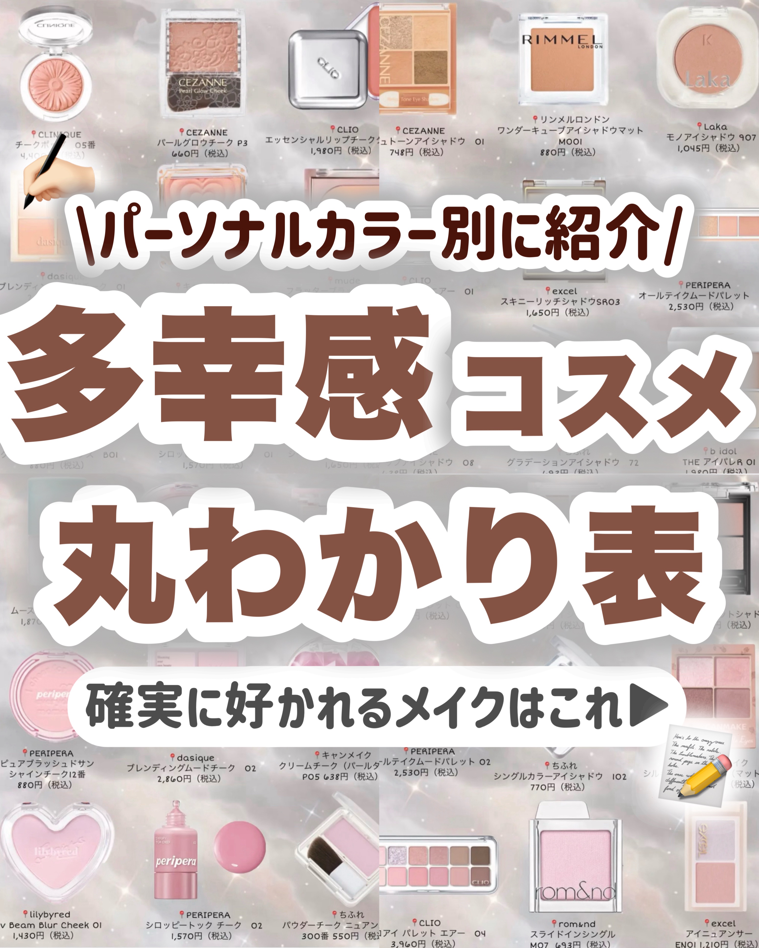 トーンアップアイシャドウ/CEZANNE/アイシャドウパレットを使ったクチコミ（1枚目）