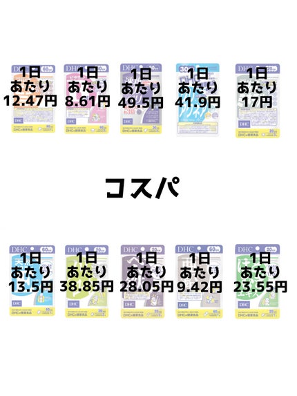 DHC ヘム鉄/DHC/健康サプリメントを使ったクチコミ(4枚目)