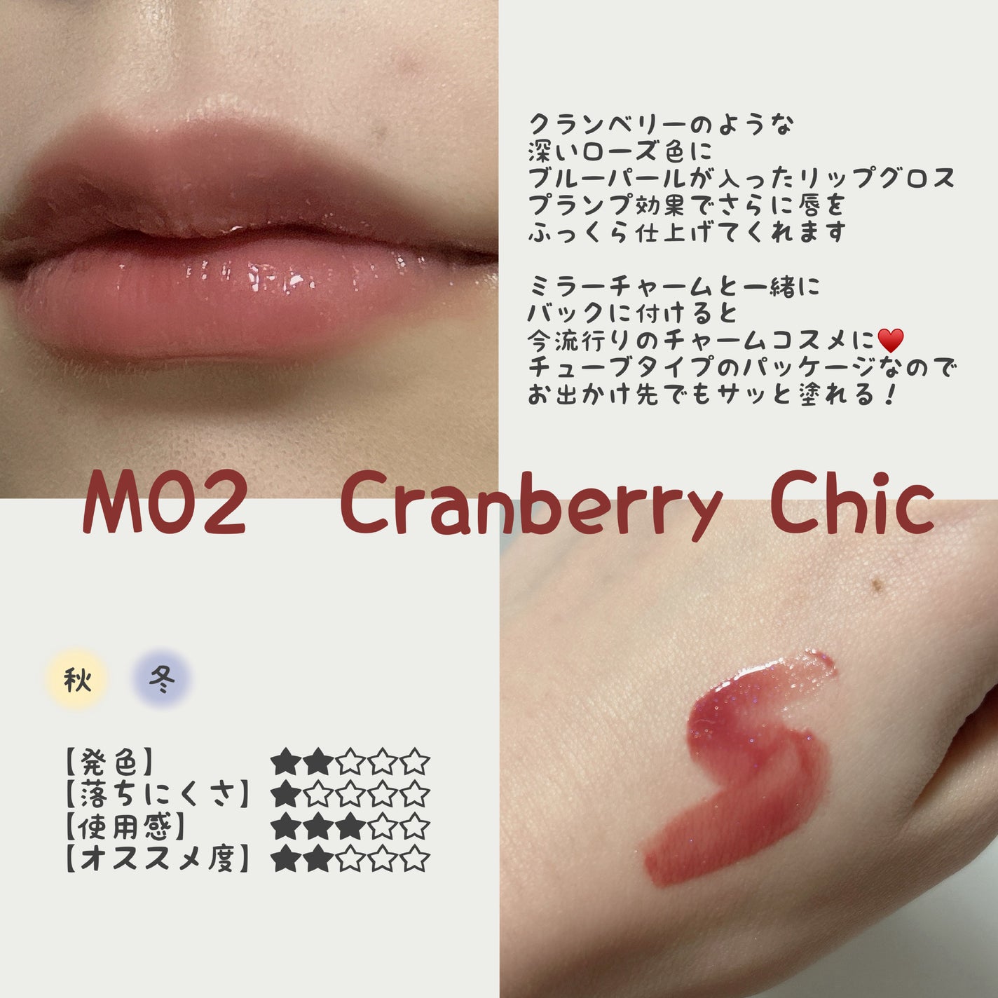 SNIDEL メイクアップコフレ Off the Clock/SNIDEL BEAUTY/メイクアップキットを使ったクチコミ(4枚目)