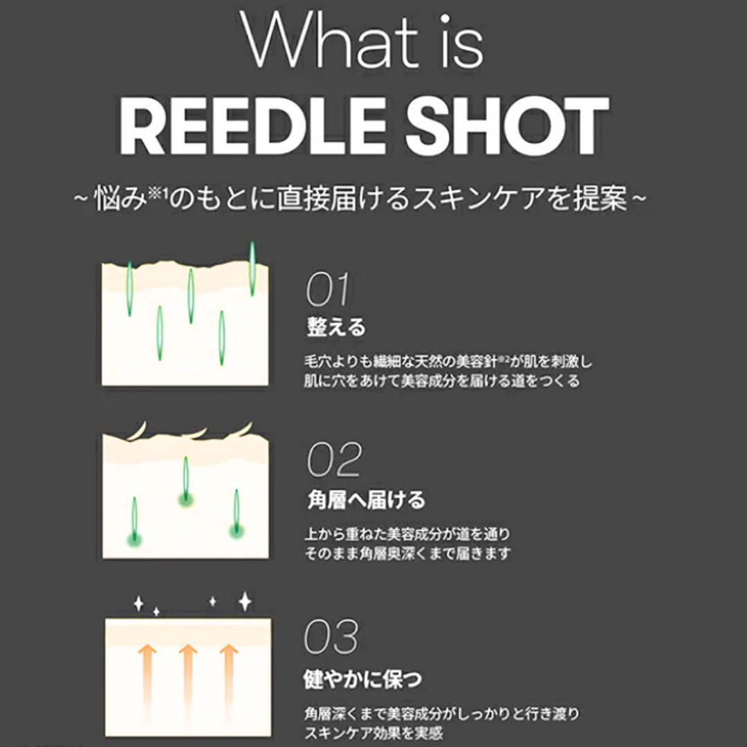 リードルショット100/VT/美容液を使ったクチコミ（3枚目）
