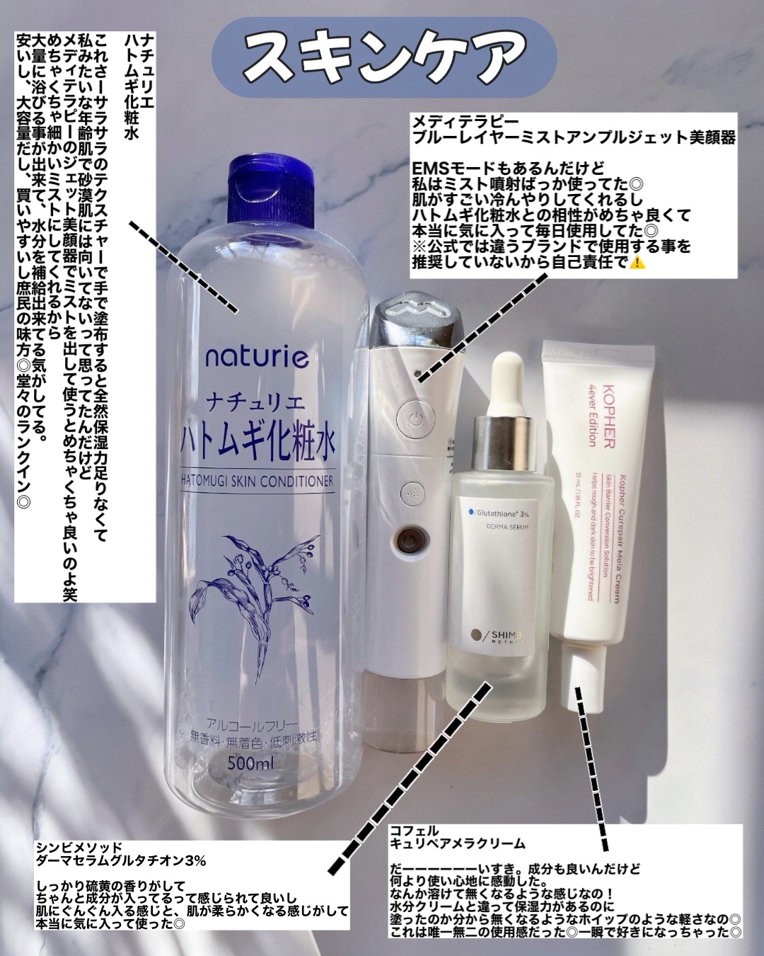 を使ったクチコミ（3枚目）