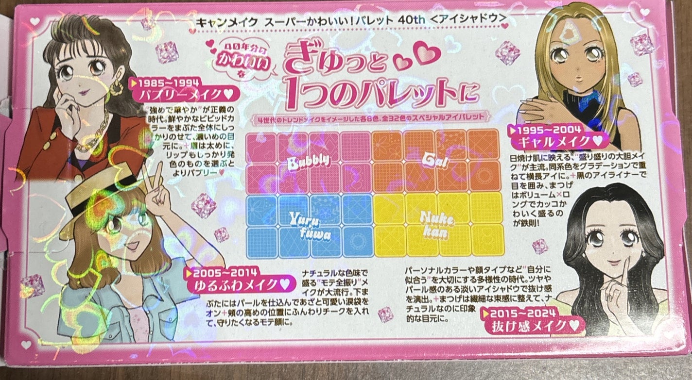 スーパーかわいい!パレット/キャンメイク/アイシャドウを使ったクチコミ(3枚目)