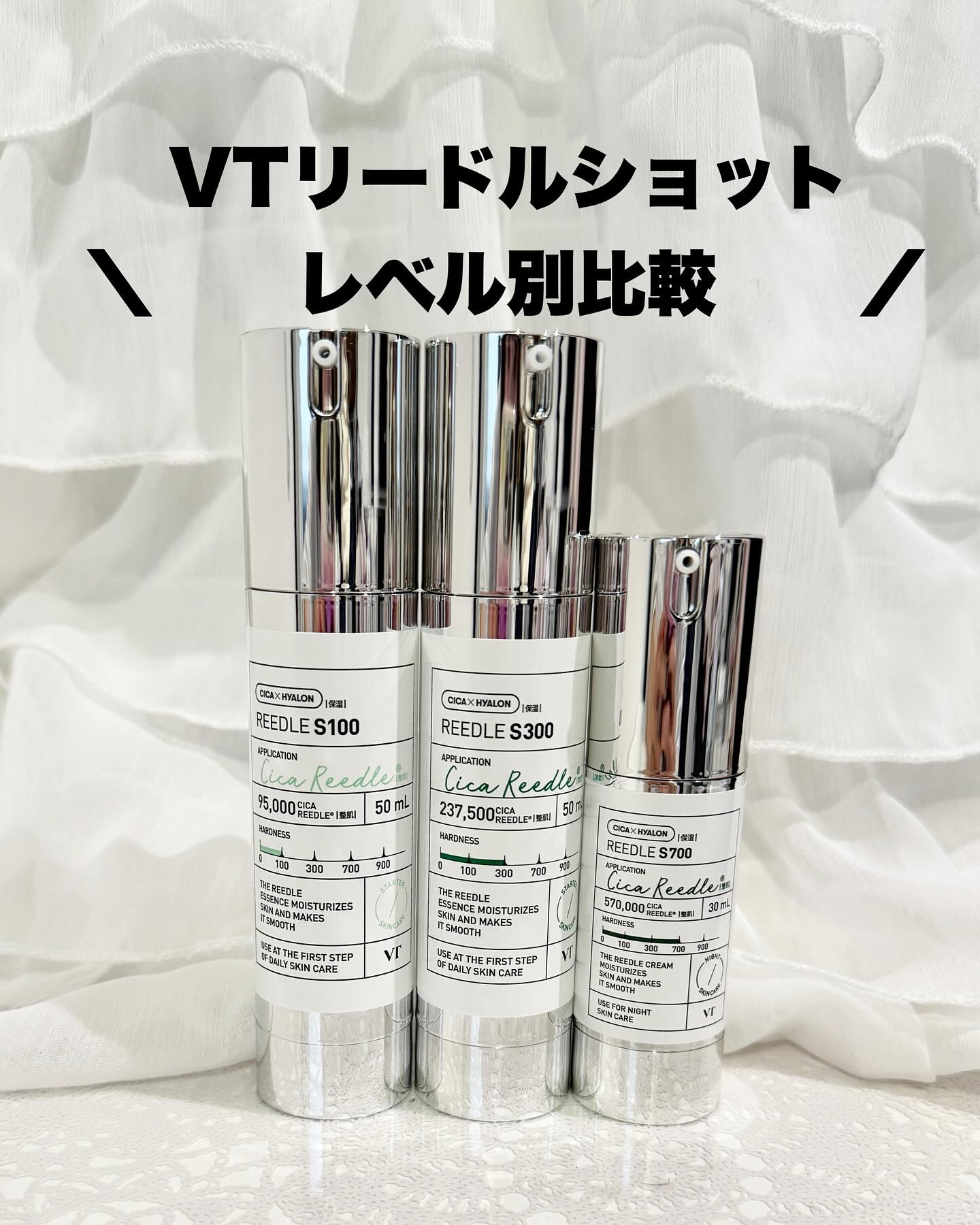 リードルショット100/VT/美容液を使ったクチコミ（1枚目）