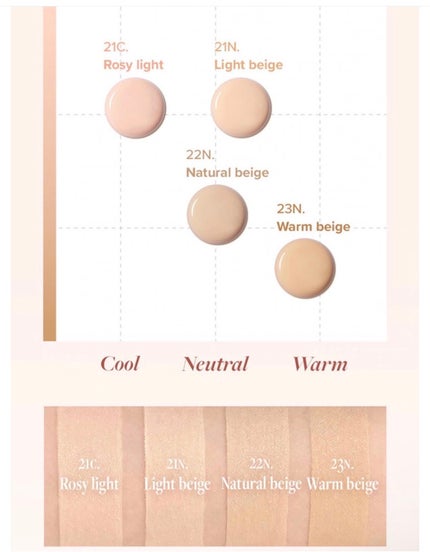 デイリーディフェンス PDRN BBクリーム/DEAR DAHLIA/BBクリームを使ったクチコミ(6枚目)