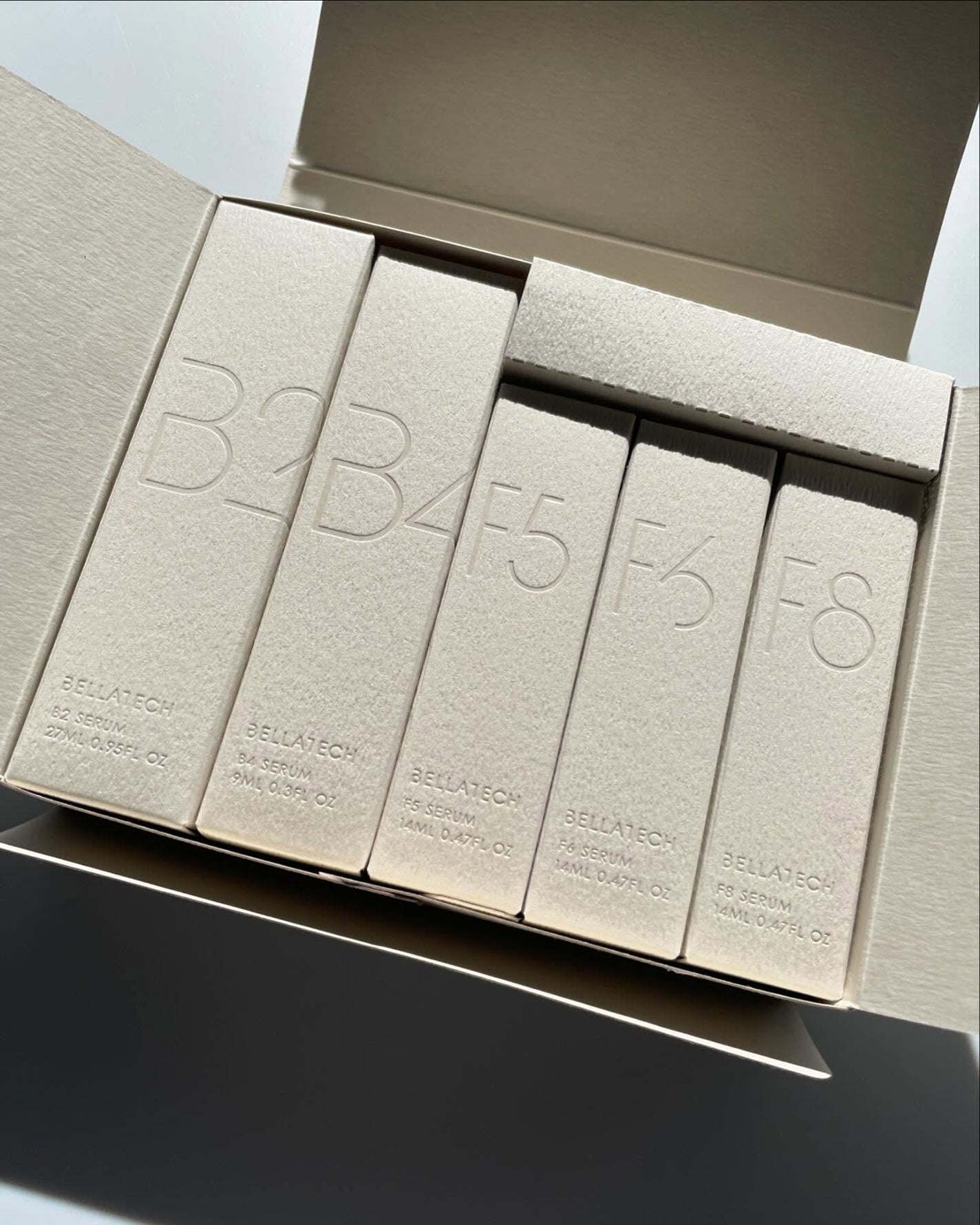 BASIC CARE/BELLATECH/美容液を使ったクチコミ(2枚目)