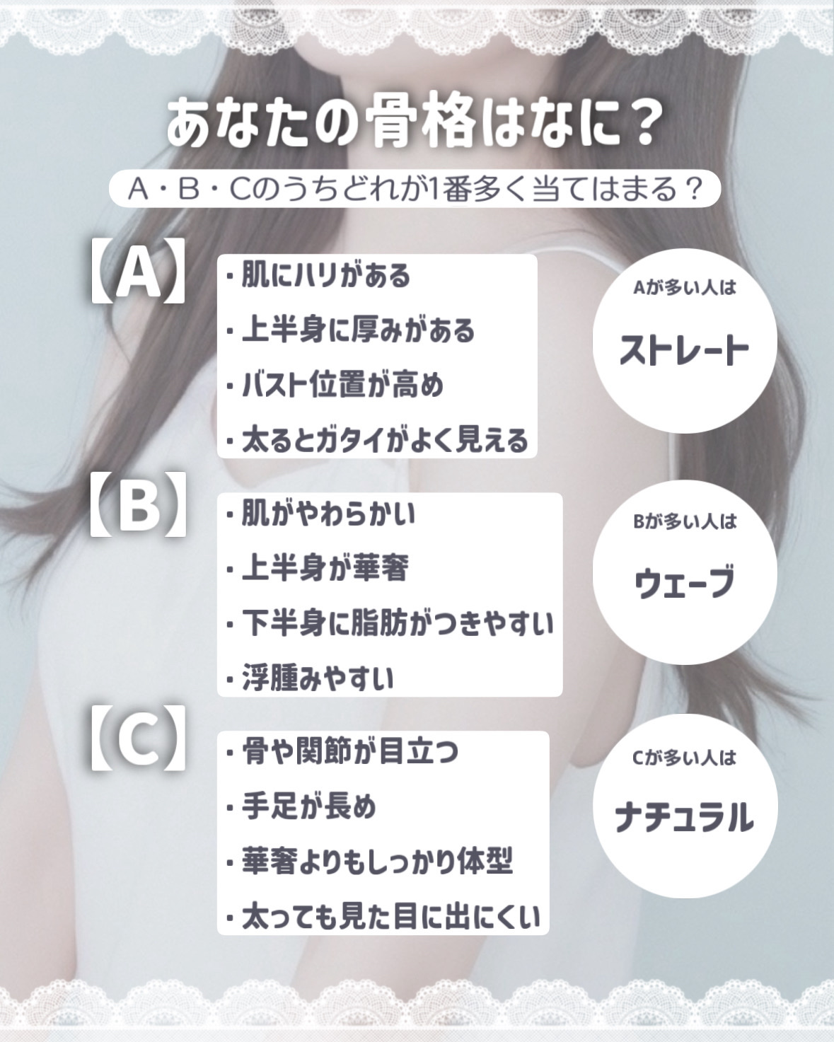 DHC DHA/DHC/健康サプリメントを使ったクチコミ（2枚目）