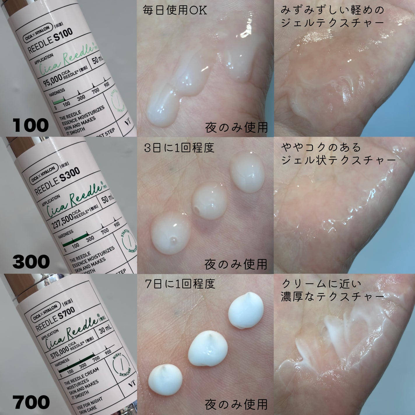 リードルショット100/VT/美容液を使ったクチコミ(5枚目)