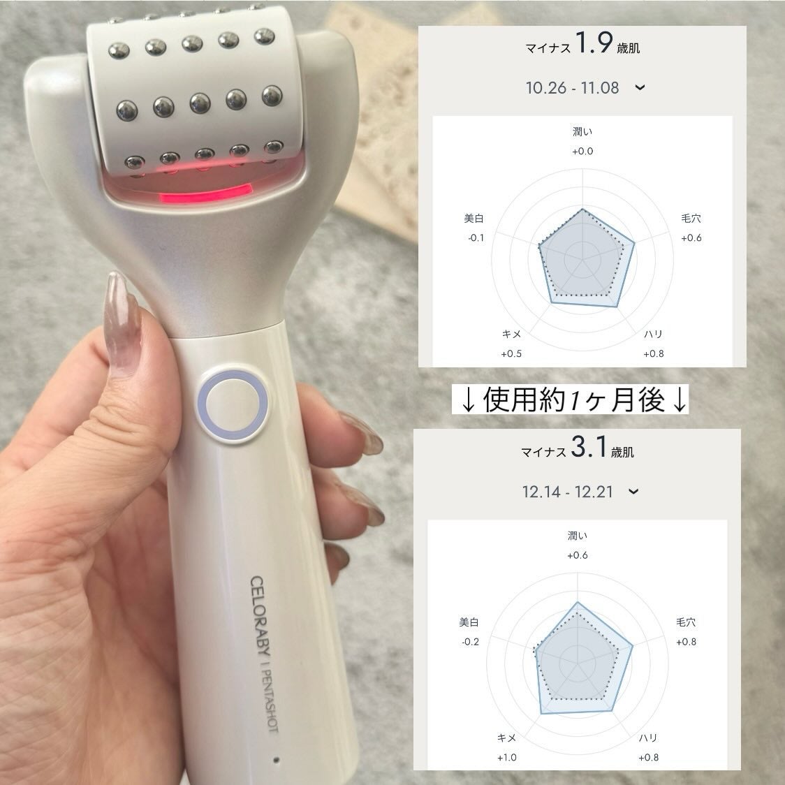 ポアタイトニングブーストセラム/CELORABY/美容液を使ったクチコミ(3枚目)