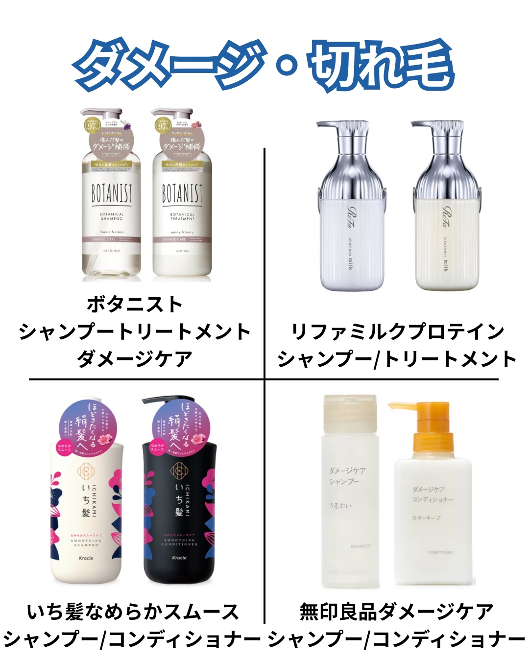 ピンクミー ウォーターコンク コントロール シャンプー/ヘアトリートメント/ululis/市販シャンプーを使ったクチコミ（2枚目）