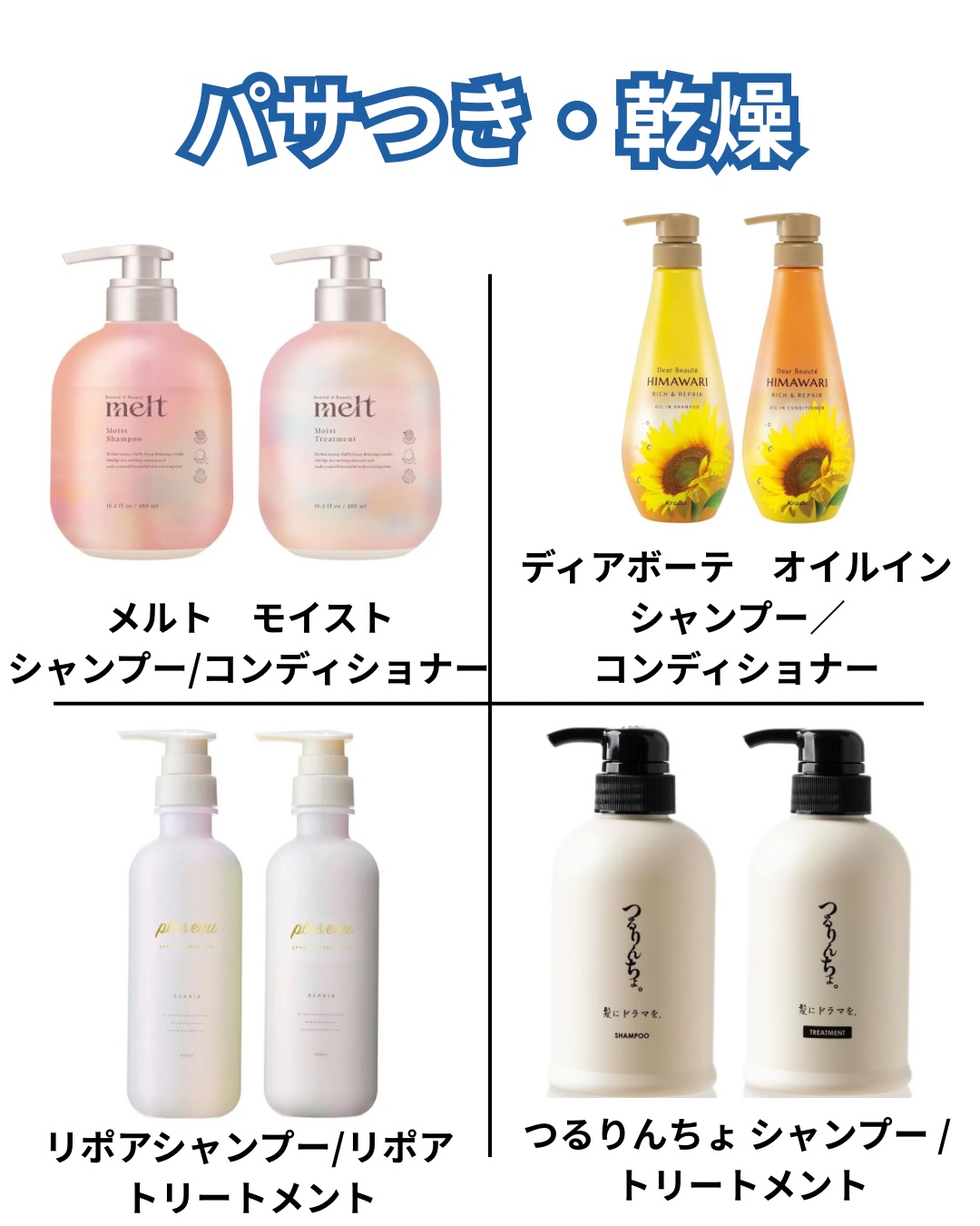 ピンクミー ウォーターコンク コントロール シャンプー/ヘアトリートメント/ululis/市販シャンプーを使ったクチコミ（3枚目）