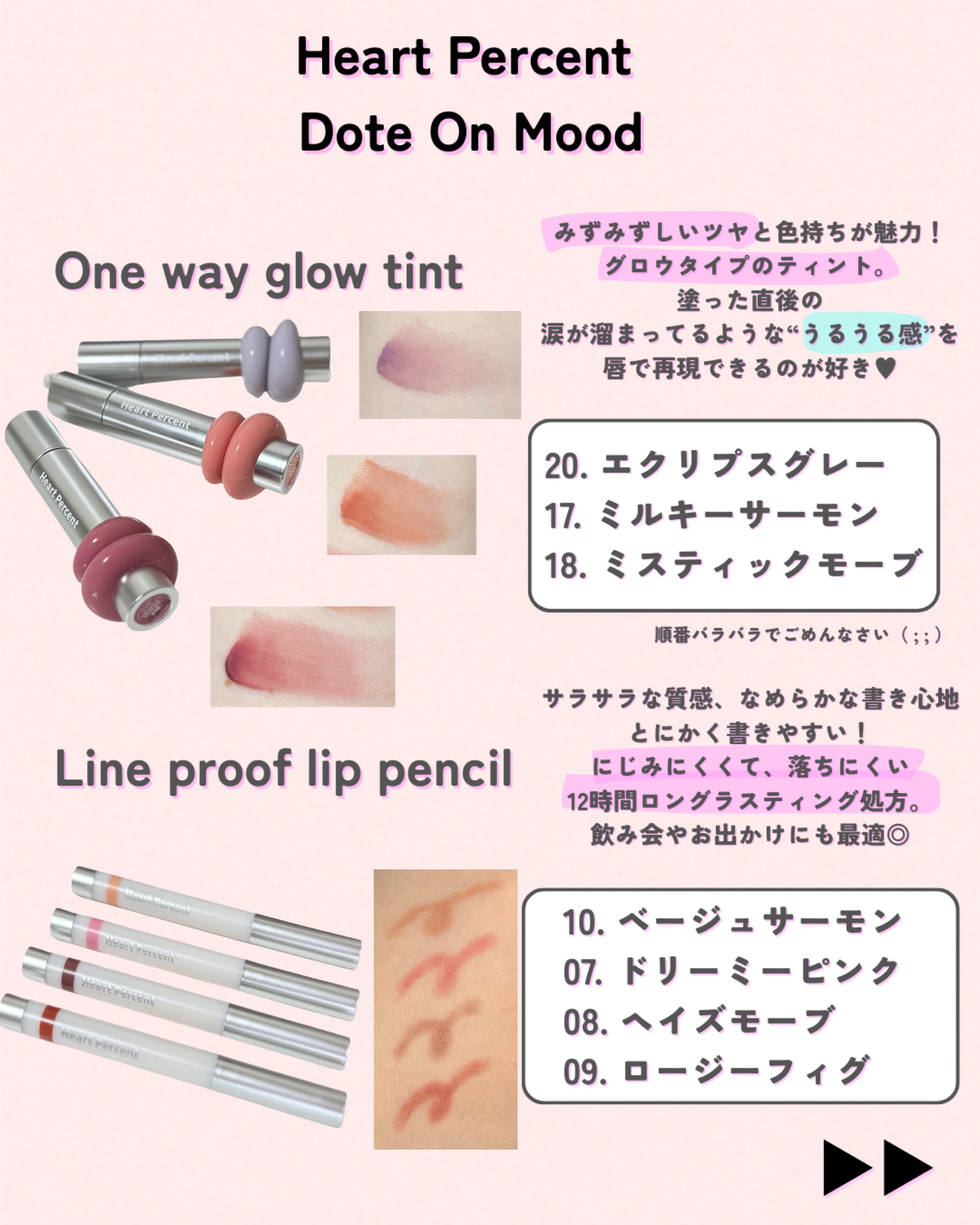 ドットオンムードワンウェイグロイティント/Heart Percent/リップティントを使ったクチコミ（2枚目）