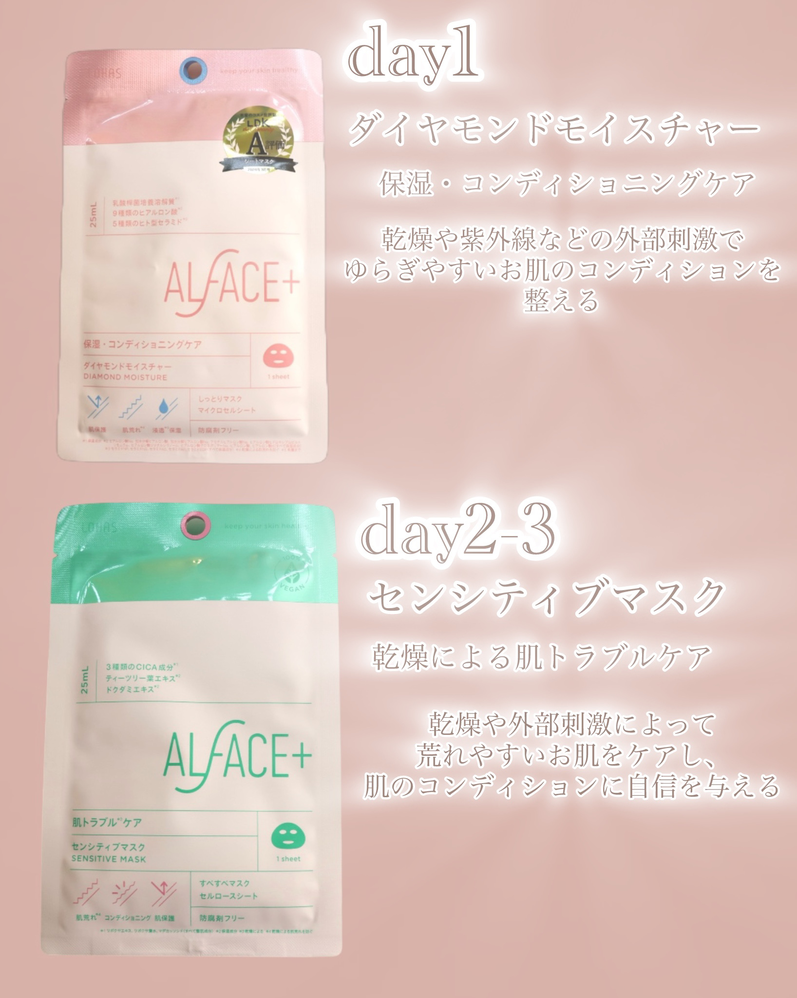 THE GIFT ~relaxing winter nights~/ALFACE+/シートマスク・パックを使ったクチコミ（3枚目）