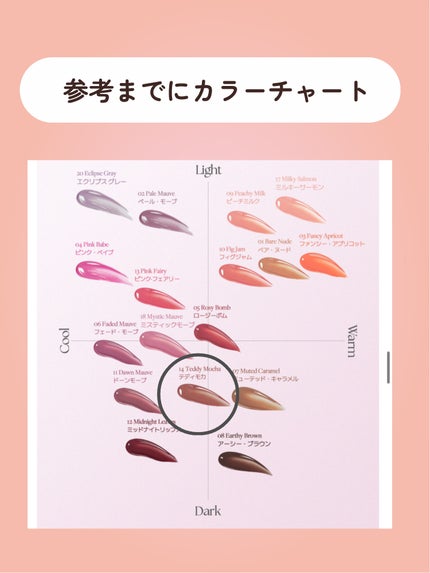 ドットオンムードリップペンシル/Heart Percent/リップライナーを使ったクチコミ(7枚目)