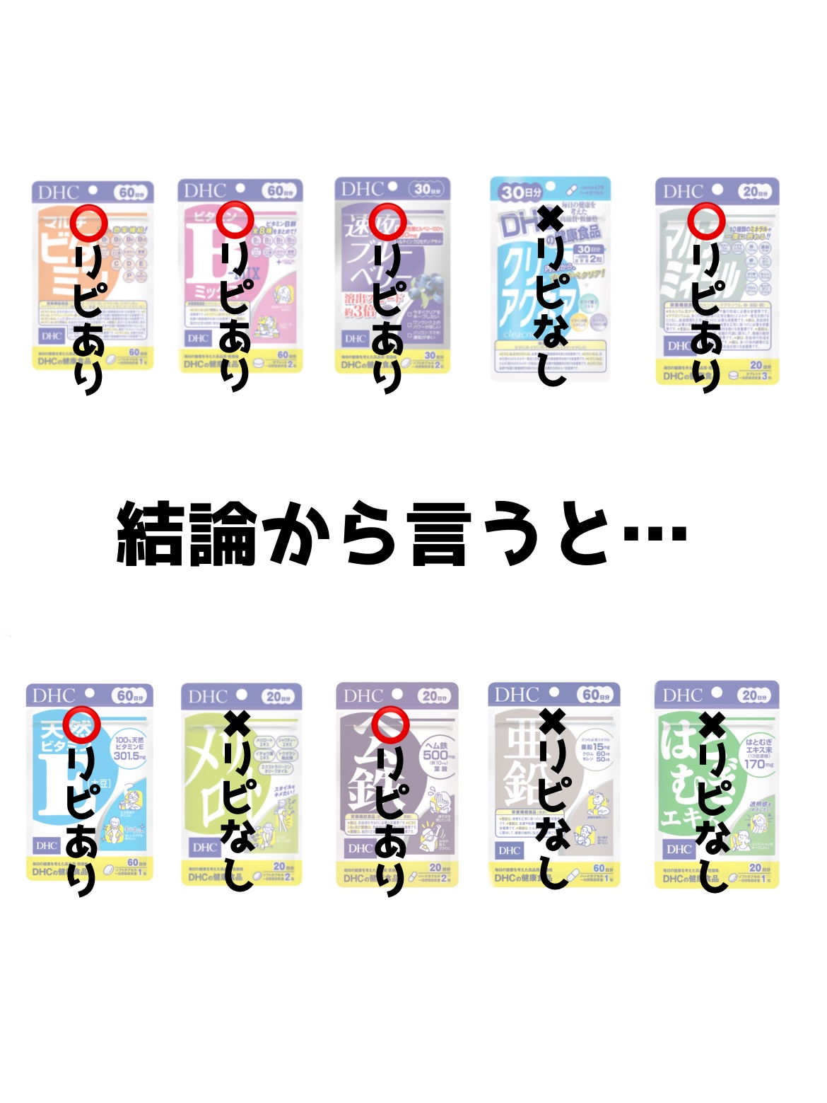 DHC マルチビタミン/DHC/美容サプリメントを使ったクチコミ（2枚目）