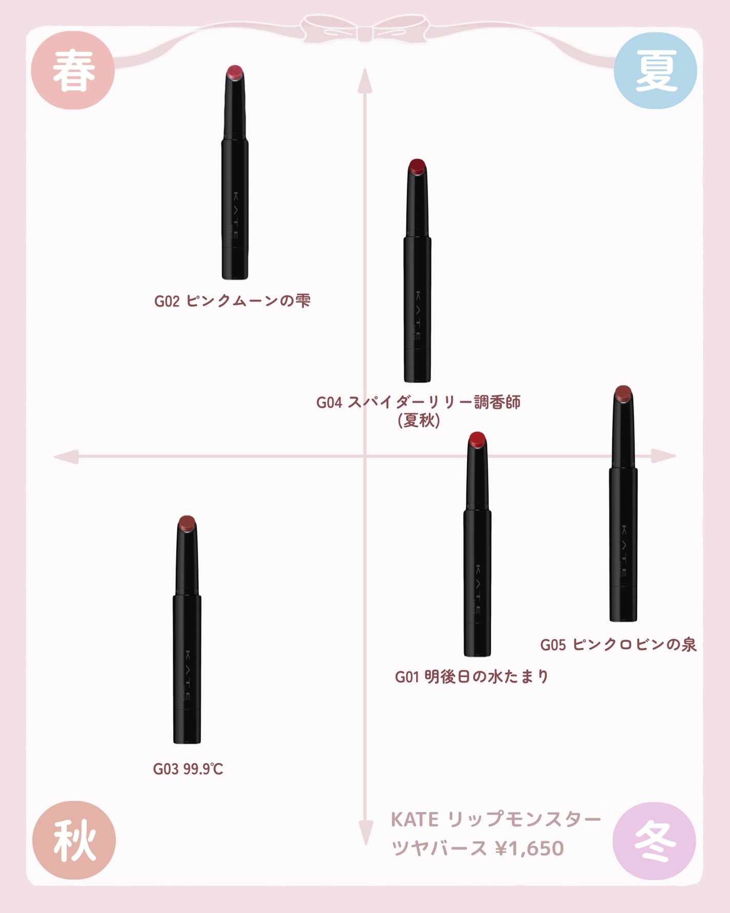 ケイト リップモンスター/KATE/口紅を使ったクチコミ(5枚目)