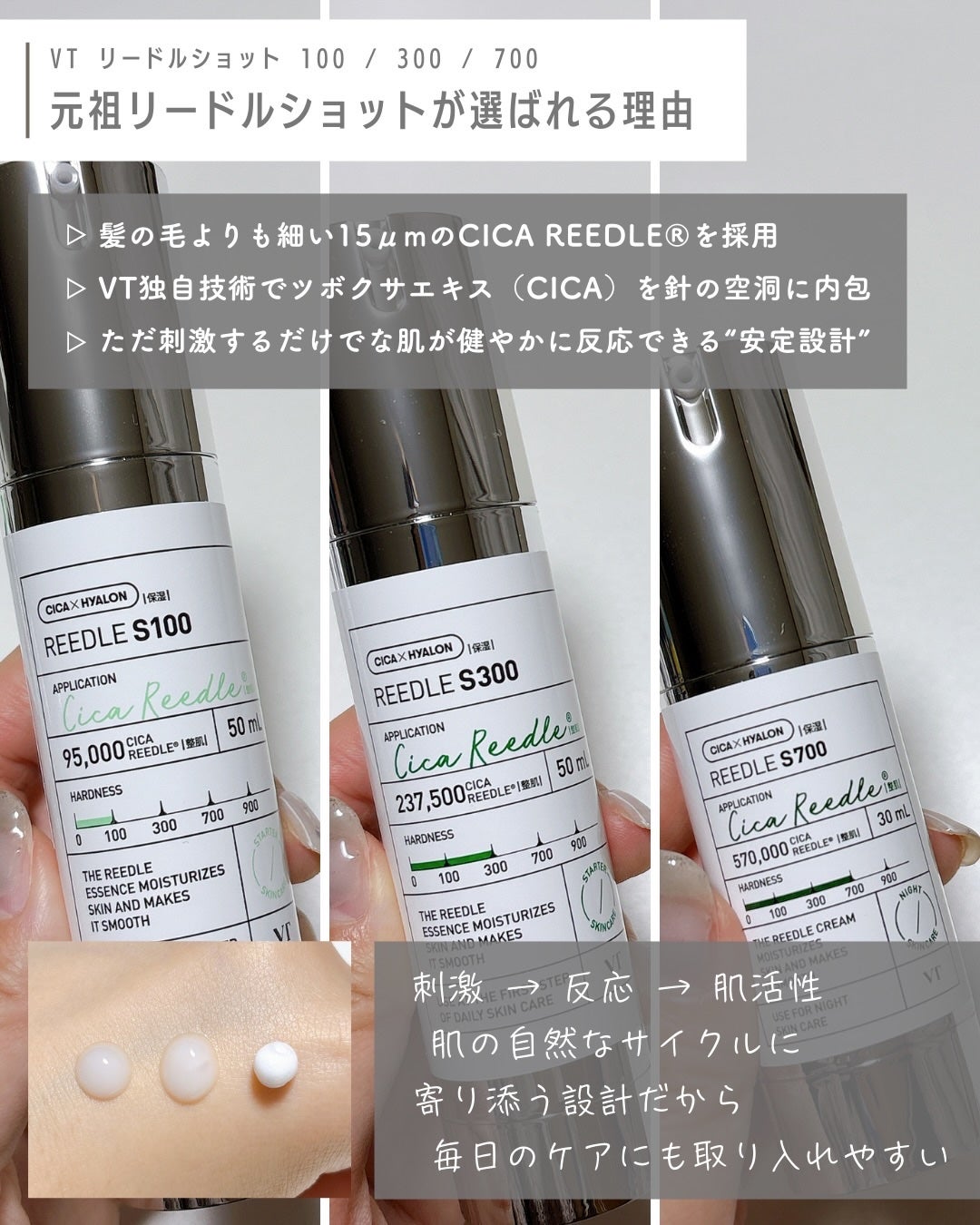 rim on LIPS 「肌を“起こす”という新発想。
ActivePerformanc..」(3枚目)