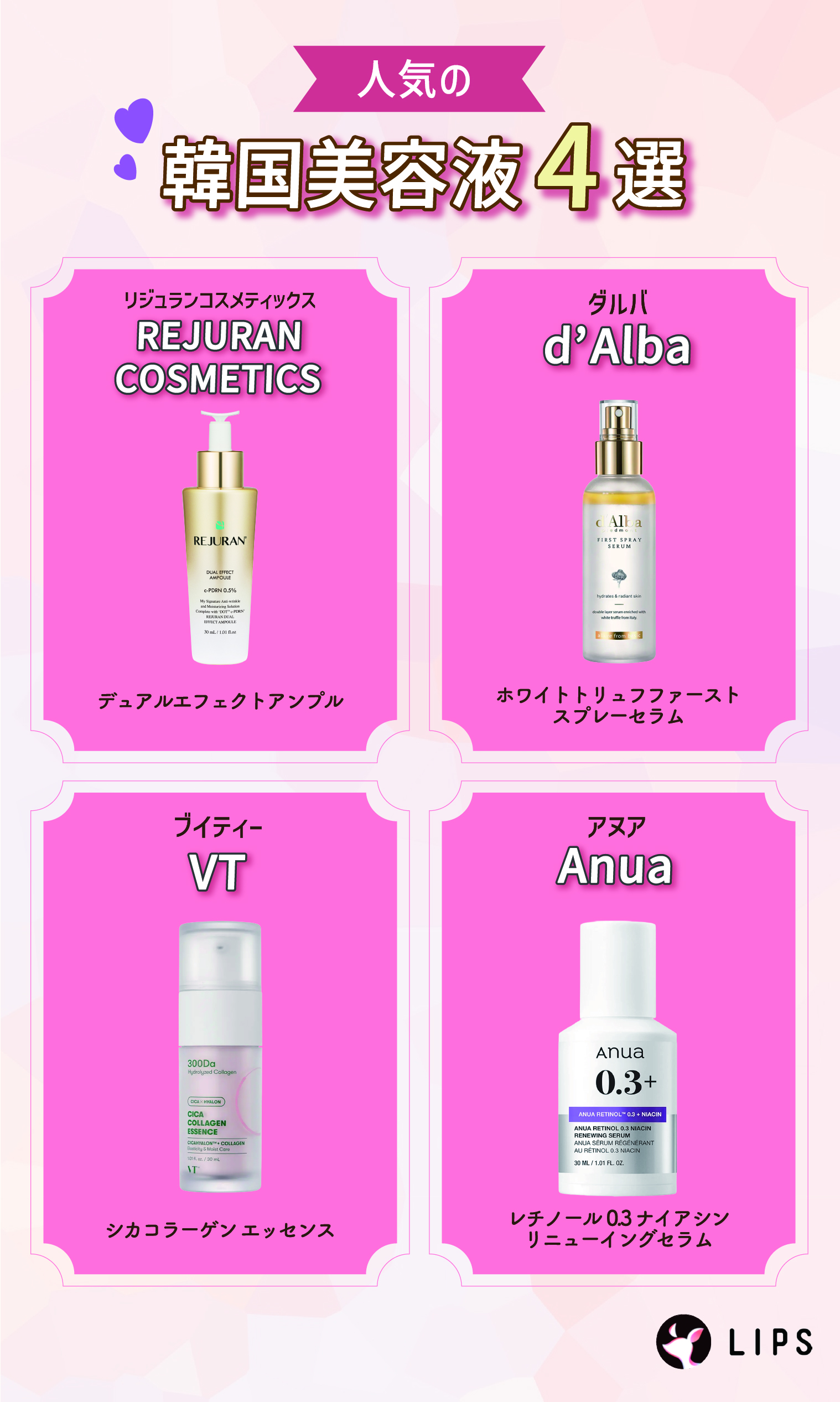 人気の韓国美容液4選。REJURAN COSMETICS（リジュランコスメティックス）デュアルエフェクトアンプル・d’Alba（ダルバ）ホワイトトリュフファーストスプレーセラム・VT（ブイティー）シカコラーゲン エッセンス・Anua（アヌア）レチノール0.3 ナイアシンリニューイングセラム。