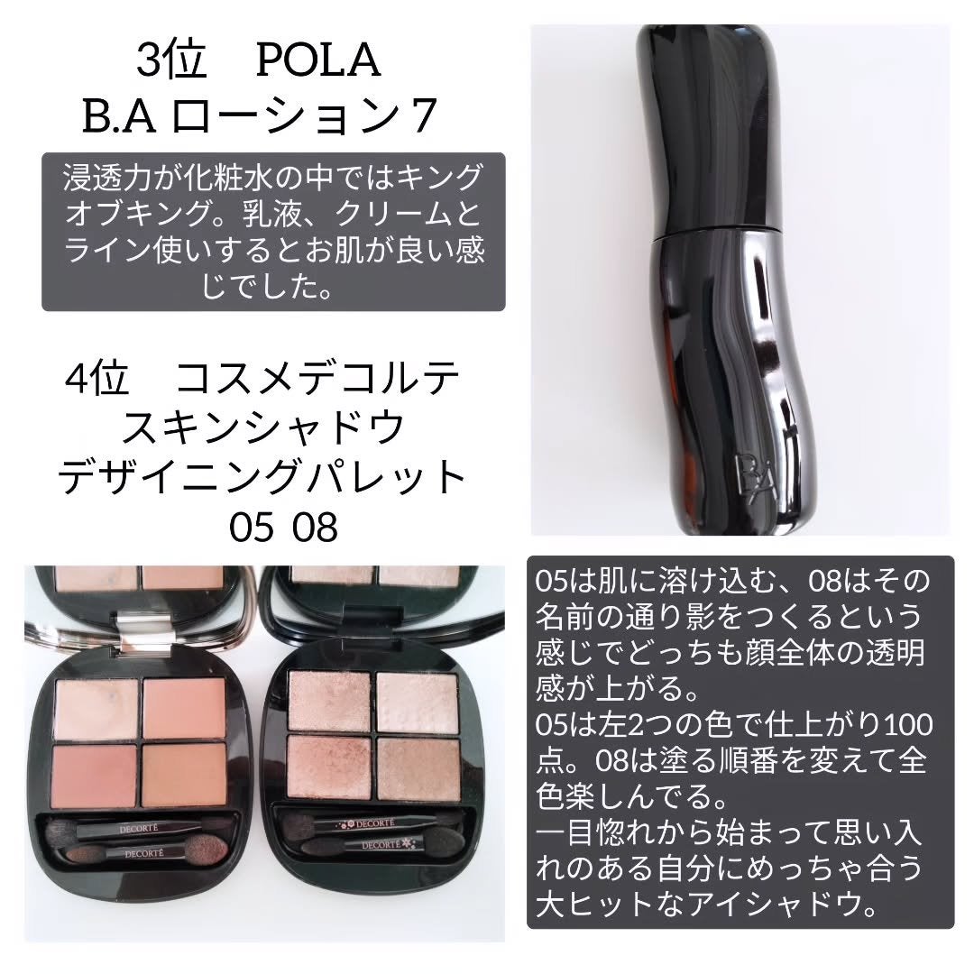 B.A ローション/B.A/化粧水を使ったクチコミ(3枚目)