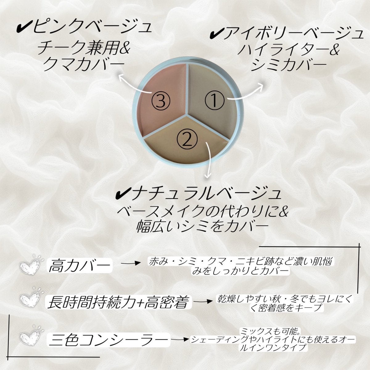 カバーアッププロコンシーラー/TFIT/パレットコンシーラーを使ったクチコミ（2枚目）