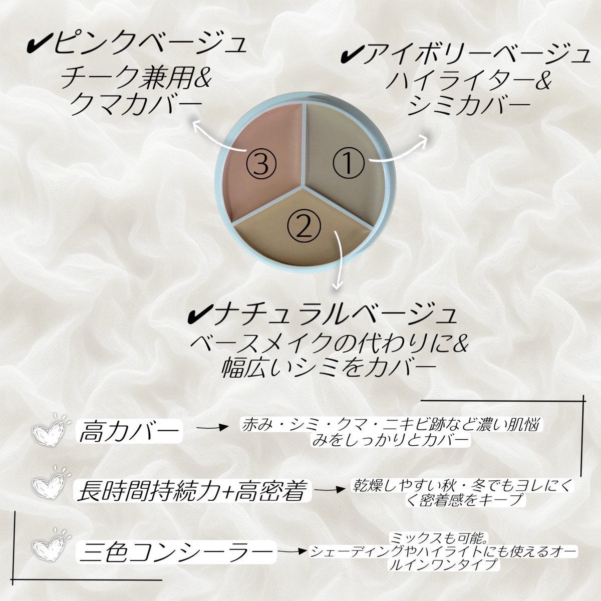 カバーアッププロコンシーラー/TFIT/パレットコンシーラーを使ったクチコミ(2枚目)