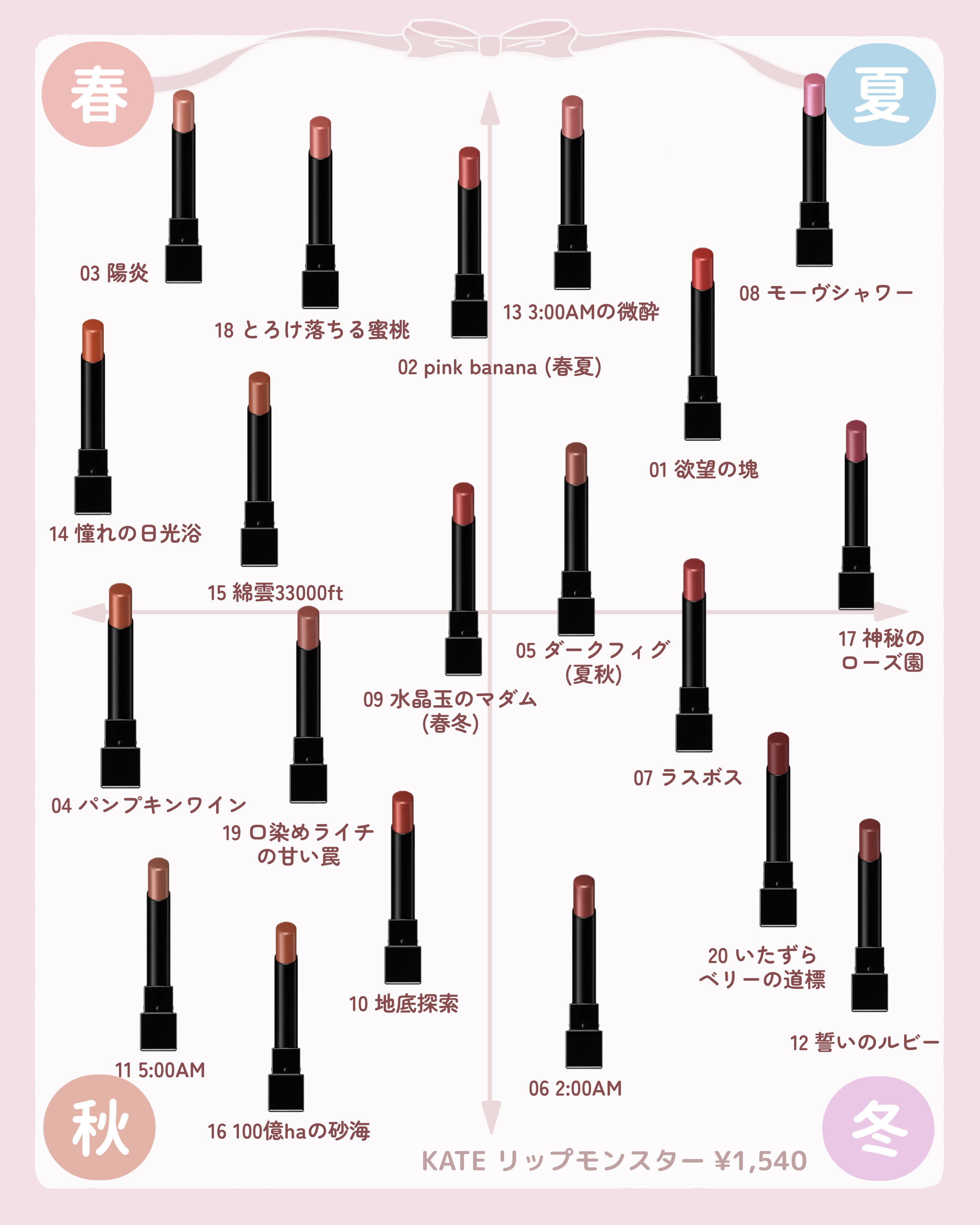 リップモンスター スフレマット/KATE/口紅を使ったクチコミ（2枚目）