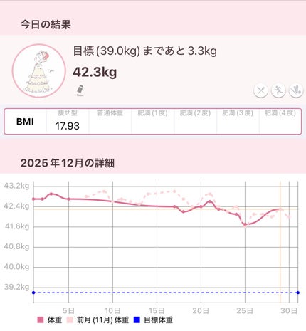 ã¹ããð on LIPS ãäœéèšé²ðð¥#ãããã«èŽãçãçŸå®¹#ãã€ãšãã#墿ã..ãïŒ1æç®ïŒ