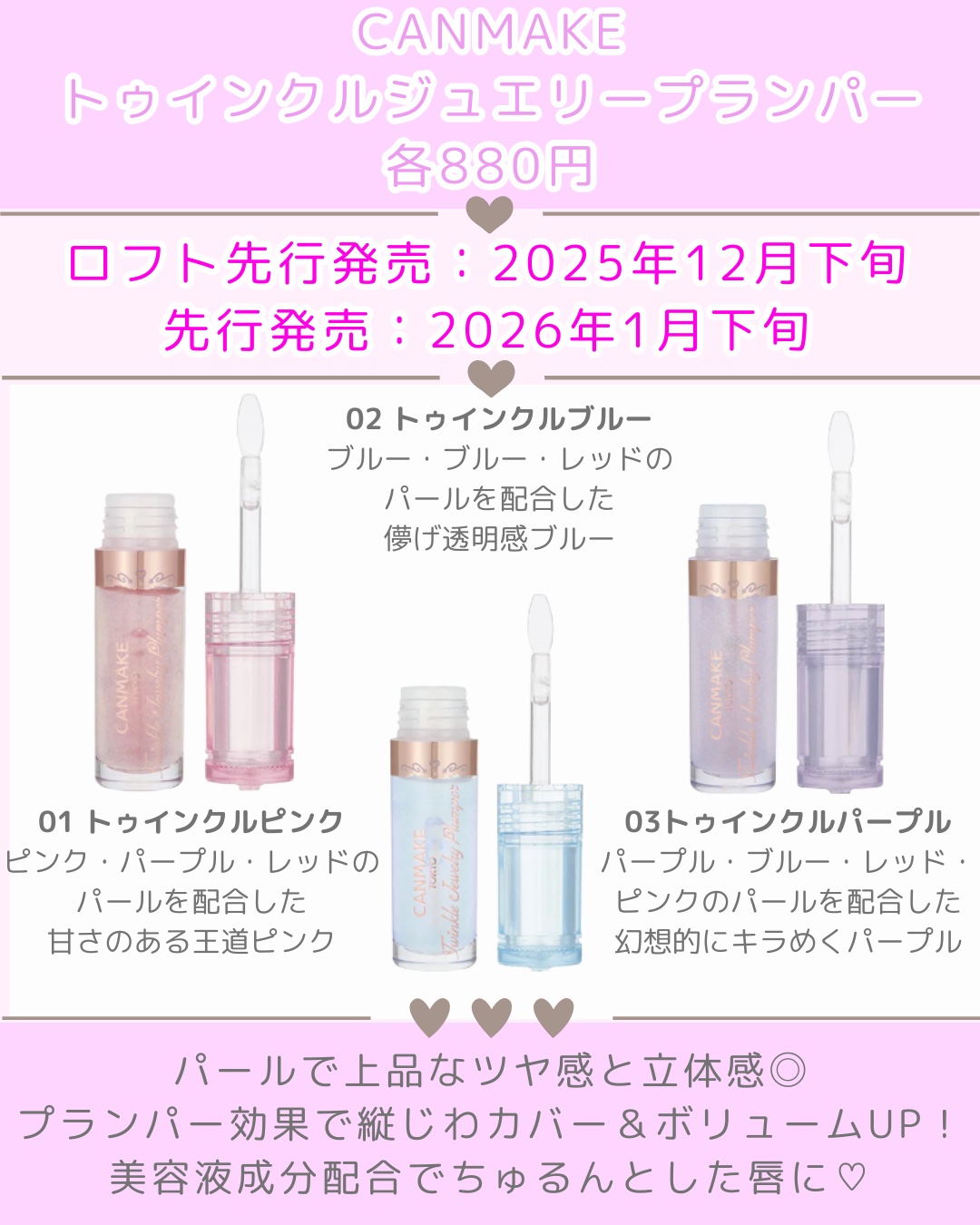 トゥインクルジュエリープランパー/キャンメイク/リップグロスを使ったクチコミ（2枚目）