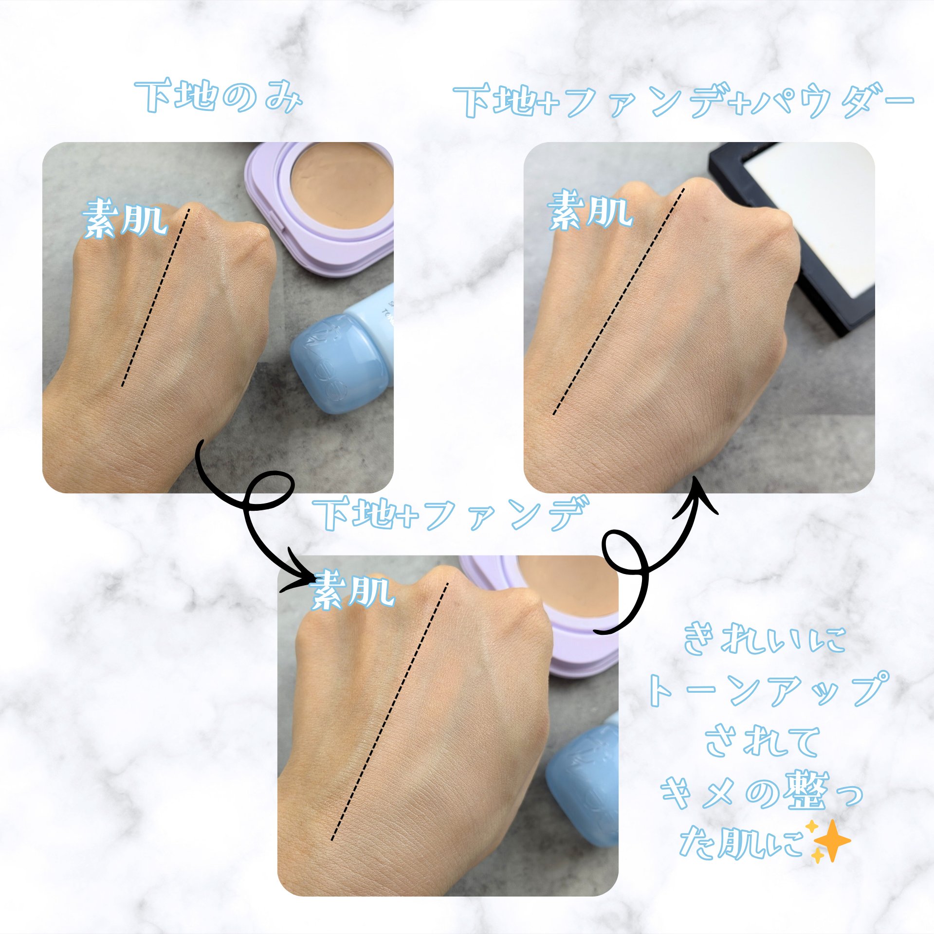 ライトリフレクティングセッティングパウダー　プレスト　N/NARS/プレストパウダーを使ったクチコミ（3枚目）