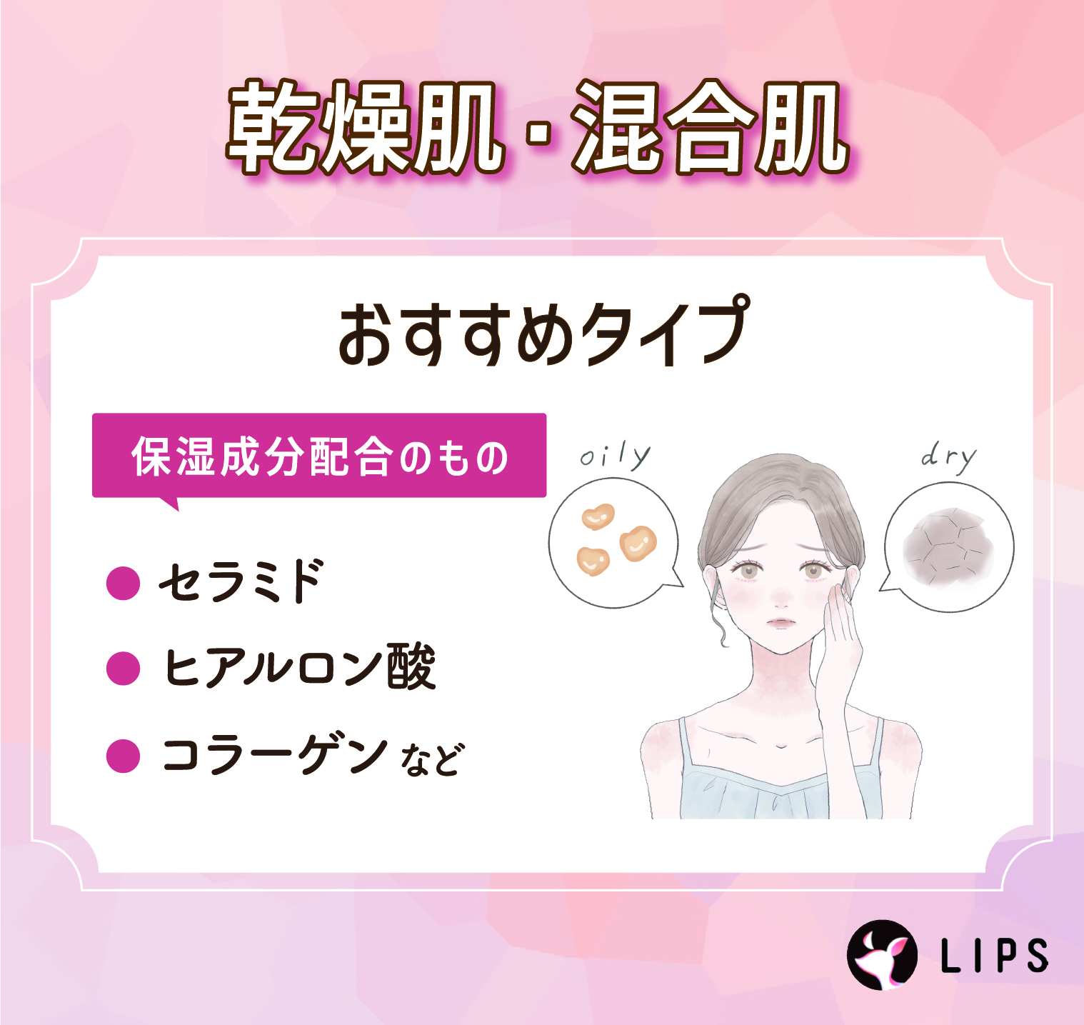 乾燥肌・混合肌にはセラミド・ヒアルロン酸・コラーゲンなどの保湿成分配合のものがおすすめ。