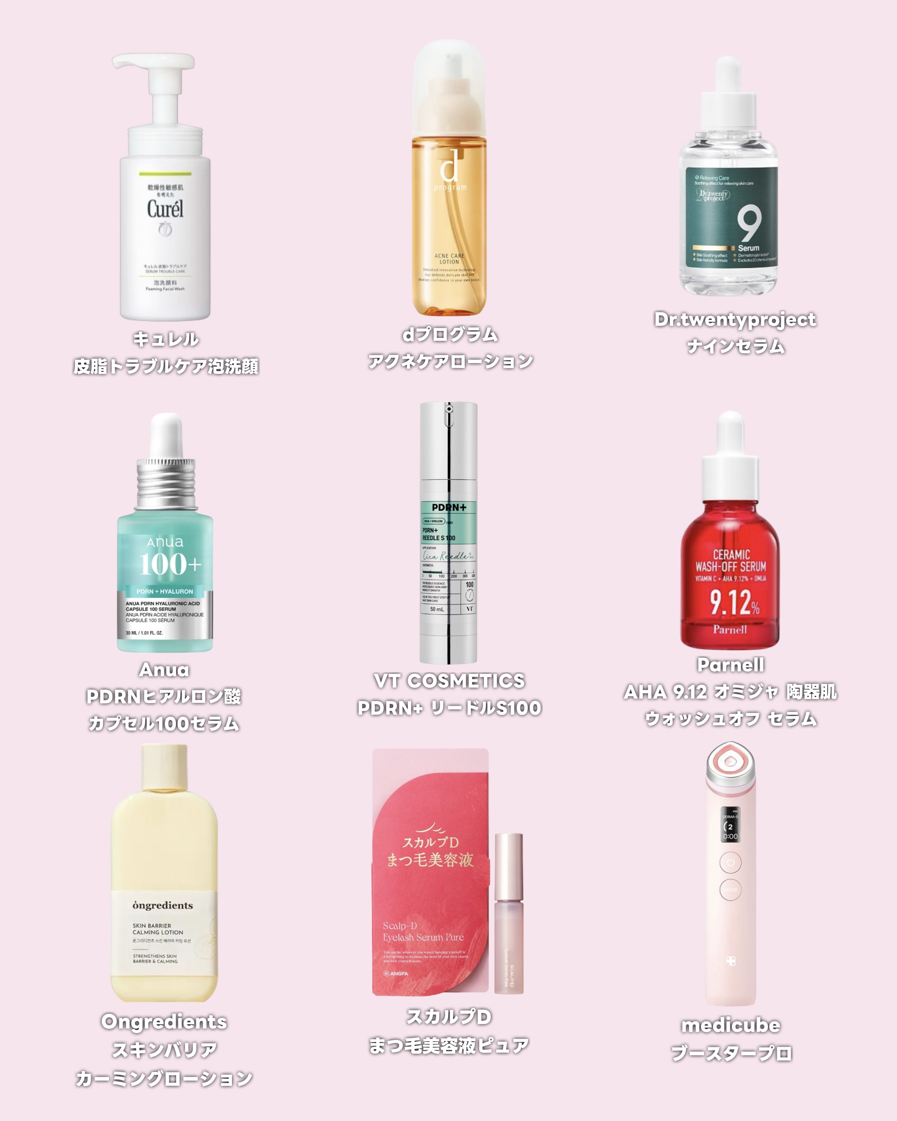 アクネケア ローション MB/d プログラム/化粧水を使ったクチコミ（2枚目）