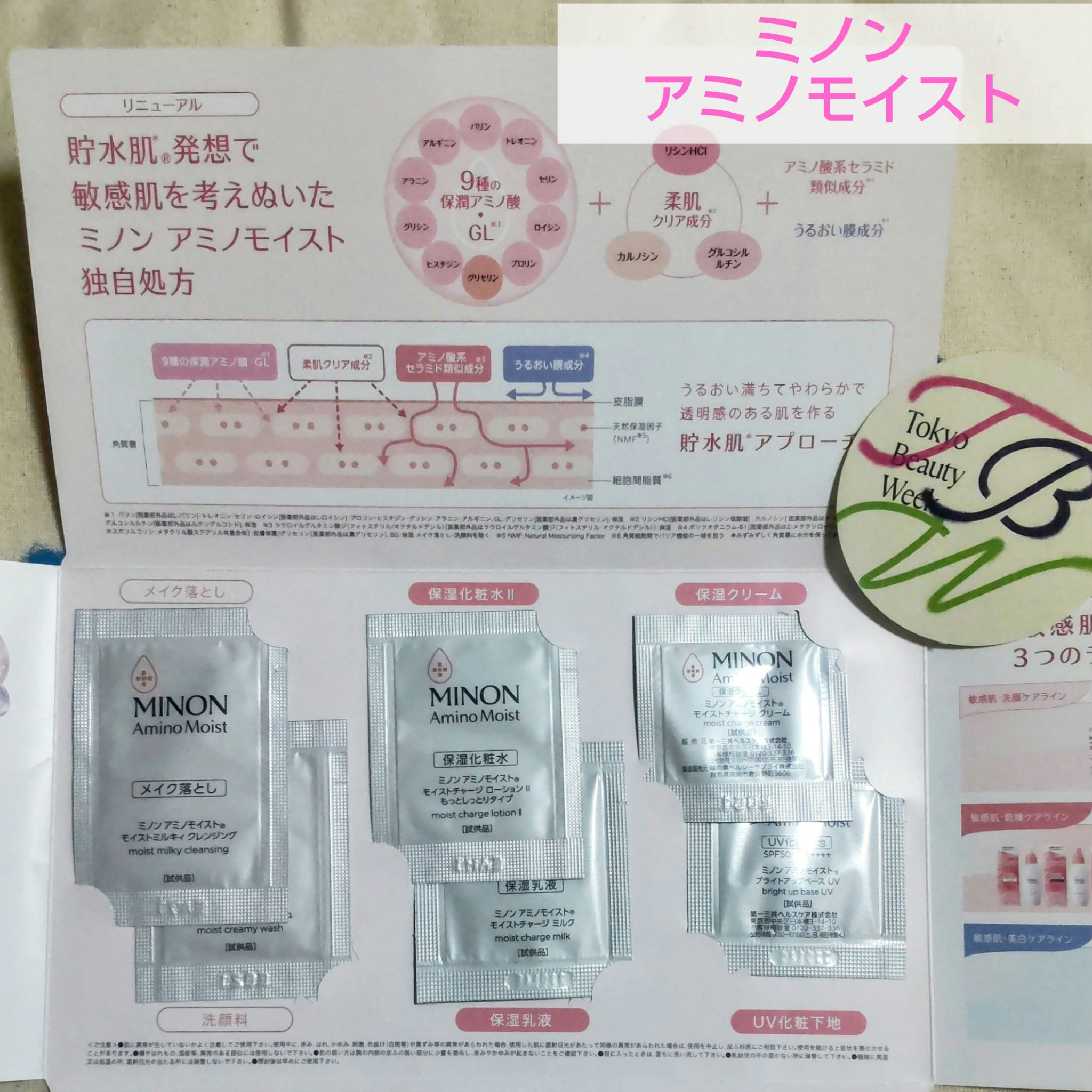 ミノン アミノモイスト モイストクリーミィ ウォッシュ/ミノン/洗顔フォームを使ったクチコミ（1枚目）