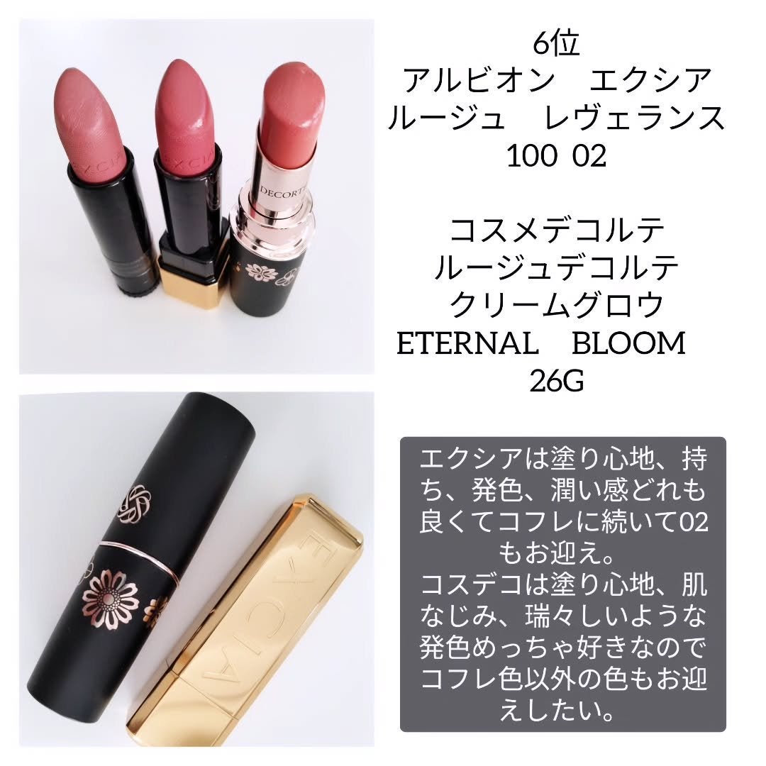 B.A ローション/B.A/化粧水を使ったクチコミ(5枚目)