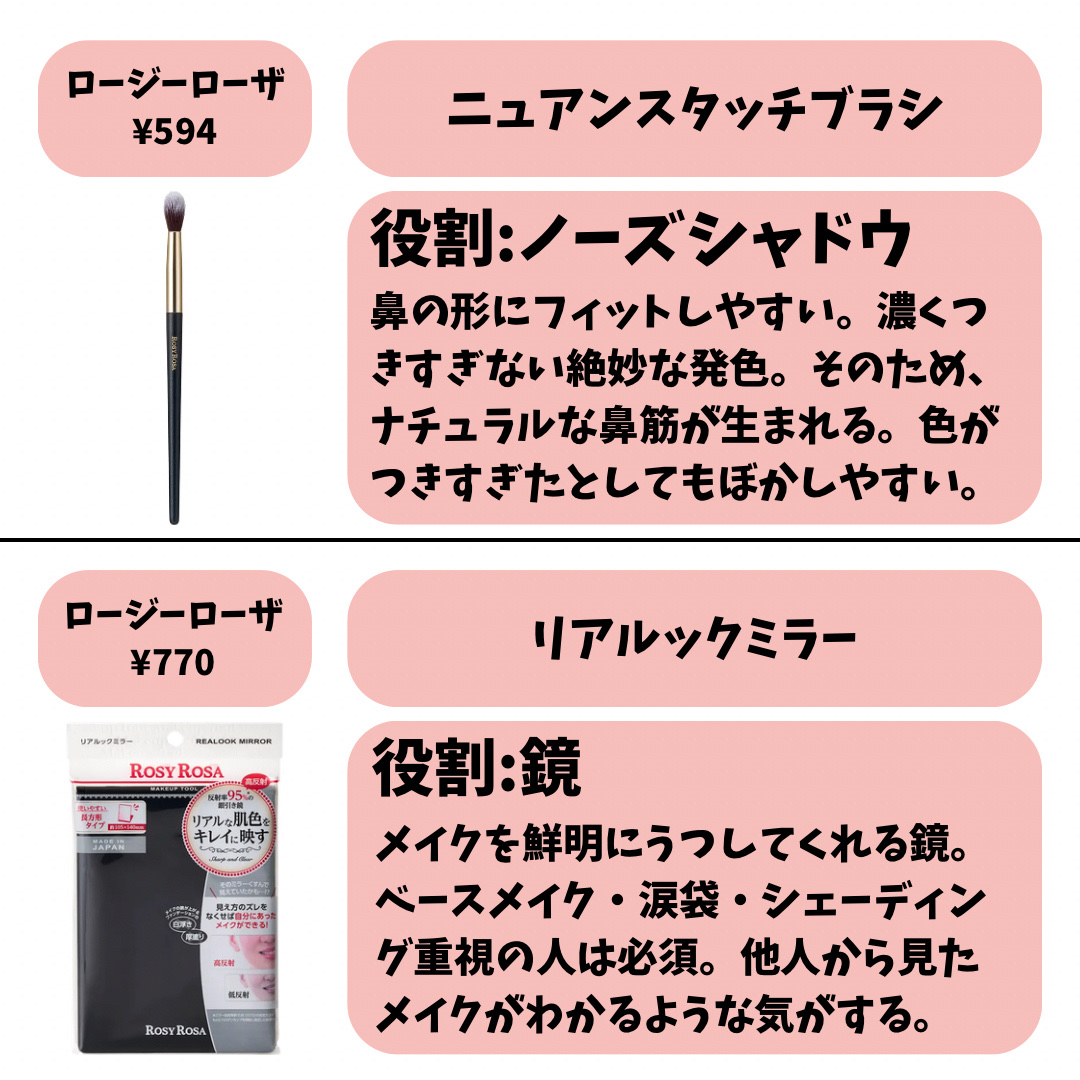 バリュースポンジN ハウス型タイプS 30P/ロージーローザ/パフ・スポンジを使ったクチコミ（2枚目）