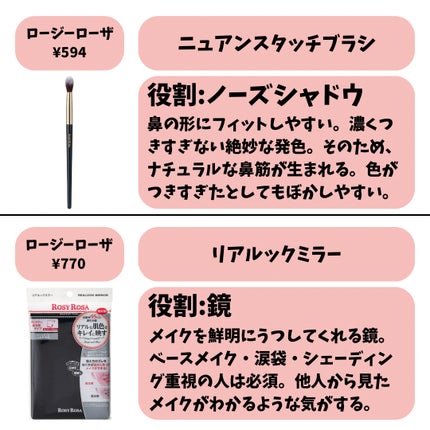 バリュースポンジN ハウス型タイプS 30P/ロージーローザ/パフ・スポンジを使ったクチコミ(2枚目)