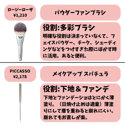 バリュースポンジN ハウス型タイプS 30P/ロージーローザ/パフ・スポンジを使ったクチコミ(5枚目)