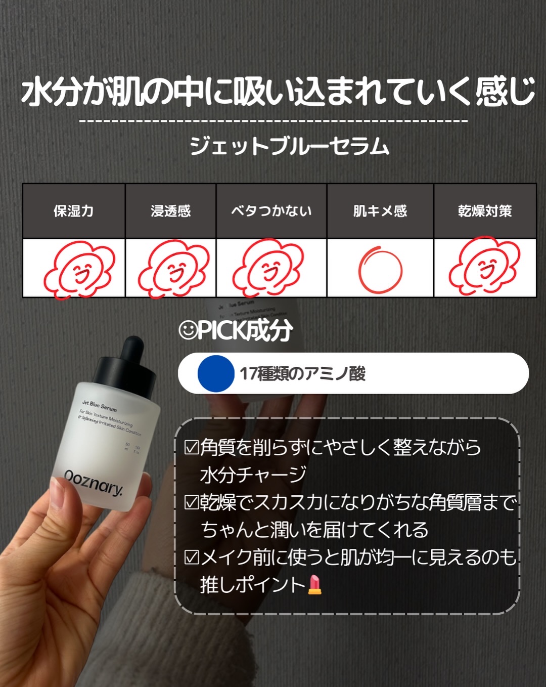 を使ったクチコミ（2枚目）