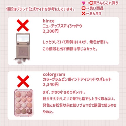 プロ アイ パレット/CLIO/アイシャドウパレットを使ったクチコミ(5枚目)