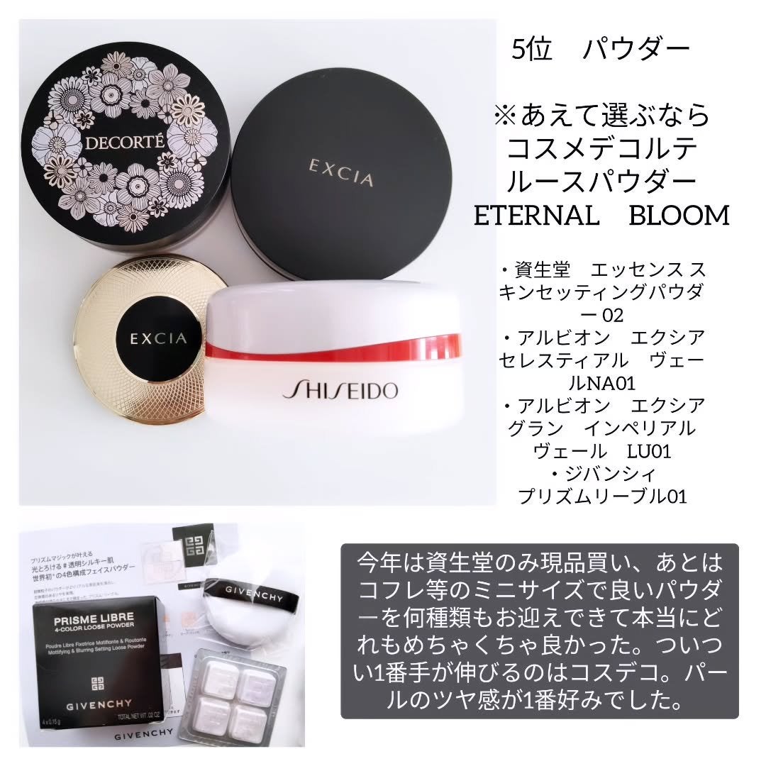 B.A ローション/B.A/化粧水を使ったクチコミ(4枚目)